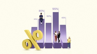 Matematika Keuangan Discount Rate